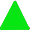 &#x25B3;&#x25B3; top
